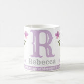 Mug Cadeau de bonne d'enfants avec le nom et l'initial (Centre)