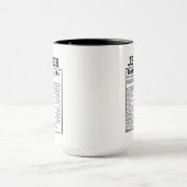 Mug Cadeau de faits nutritionnels de bijoutier drôle d (Centre)
