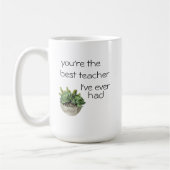 Mug Cadeau de fin d'année scolaire (Gauche)