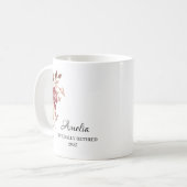 Mug Cadeau de retraite personnalisé (Devant gauche)