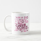 Mug Cadeau d'entraîneur d'acclamation (Gauche)