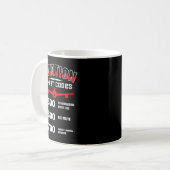 Mug Cadeau des codes de triche de l'aviation, Cadeau d (Devant gauche)