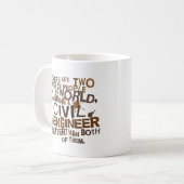 Mug Cadeau d'ingénieur civil (Devant gauche)