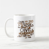 Mug Cadeau d'ingénieur civil (Gauche)
