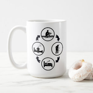 Mug Cadeau drôle d'aviron, Le cycle d'aviron