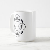 Mug Cadeau drôle d'aviron, Le cycle d'aviron (Devant gauche)