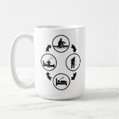 Mug Cadeau drôle d'aviron, Le cycle d'aviron (Gauche)