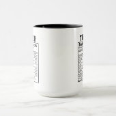 Mug Cadeau drôle de faits nutritionnels pour entraîneu (Centre)