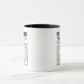 Mug Cadeau drôle de faits nutritionnels pour professeu (Centre)