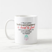 Mug Cadeau personnalisé avec nom pour excellent ingéni (Gauche)