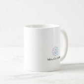 Mug Cadeau personnalisé avec nom pour un grand technic (Devant droit)