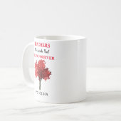 Mug Cadeau personnalisé de l'enseignant - Les enseigna (Devant gauche)