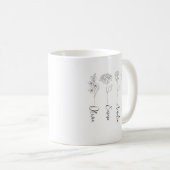 Mug Cadeau personnalisé Mois de naissance Plante Lover (Devant droit)