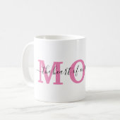Mug Cadeau pour la fête des mères de maman anniversair (Devant gauche)