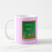 Mug Cadeau pour professeur personalizable. (Gauche)