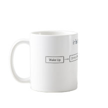 Cadeau pour programmeur : boucle de café infinie