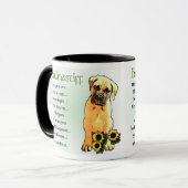 Mug Cadeaux Bullmastiff (Devant gauche)