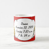 Mug Cadeaux Circus Elephant (Centre)