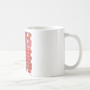 Mug Cadeaux de carreaux rouges de Central Ave à Hot Sp