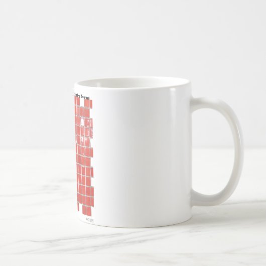Mug Cadeaux de carreaux rouges de Central Ave à Hot Sp (Droite)