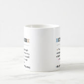 Mug Cadeaux de motivation inspirants Petits rappels (Centre)