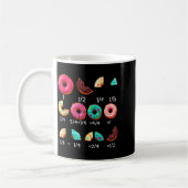 Mug Cadeaux de professeur de retour à l'école de fract (Gauche)