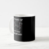 Mug Cadeaux d'ingénieur électrique - Circuit Board Ner (Devant gauche)