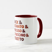 Mug Café (Devant droit)