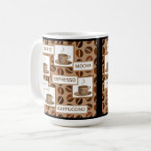 Mug Café (Devant gauche)