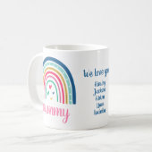 Mug Café Arc-en-ciel Maman que nous aimons (Devant gauche)