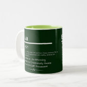 Mug Café avec Prénom Personnalisé Eva Significatio (Devant gauche)