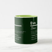 Mug Café avec Prénom Personnalisé Eva Significatio (Centre)