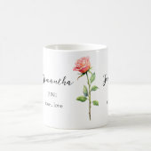 MUG CAFÉ CADEAU NOM DU MOIS FLEUR DE NAISSANCE JUI (Centre)