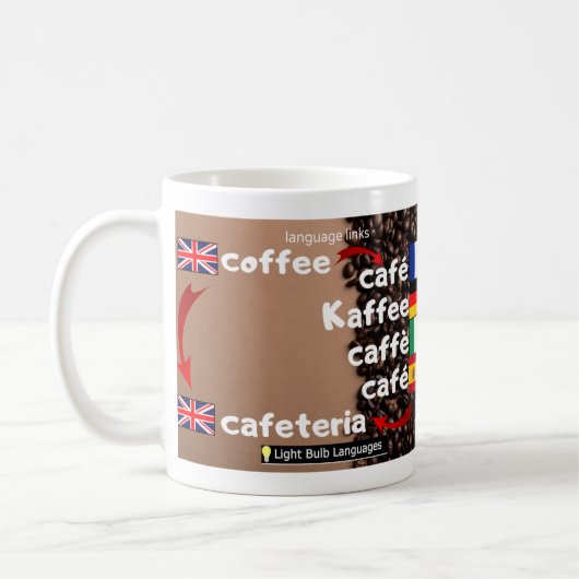 Mug Café-café-caffè-Kaffee (Gauche)