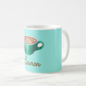 Mug Café Cappuccino blanc plat personnalisé (Devant droit)