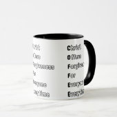 Mug CAFÉ Christ Offre pardon Deux Tons (Devant droit)