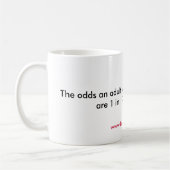 Mug Café de boissons dans un jour (Gauche)