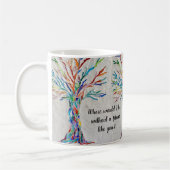 Mug café de l'amitié (Gauche)