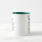 Mug Café Définition Personnalisée de Professeur de Yog (Centre)