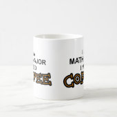 Mug Café du besoin - commandant de maths (Centre)