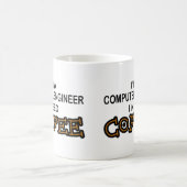 Mug Café du besoin - ingénieur informaticien (Centre)