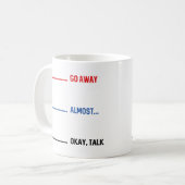Mug Café du matin (Devant gauche)