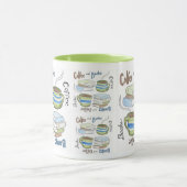 Mug Café et livre (Centre)