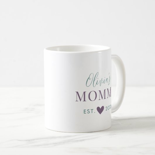 Mug café établi sur mesure maman (Devant droit)
