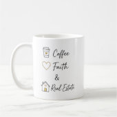 Mug Café Foi Immobilier (Gauche)