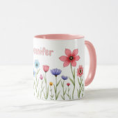 Mug Café Personnalisé Fleurs Aquarelles (Devant droit)