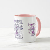 Mug Café personnalisé mère (Devant droit)