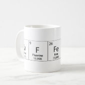 Mug Caféine (Devant gauche)