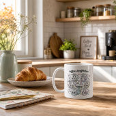 Mug Caféine, Cutoff & Chaos – Synth Nerd Café
