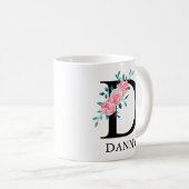 Mug Cafetière à lettre unique personnalisée Monogram W (Devant droit)